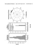 PREDICTING ECONOMIC CONDITIONS diagram and image