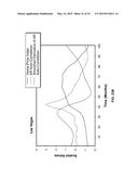 PREDICTING ECONOMIC CONDITIONS diagram and image