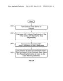 PREDICTING ECONOMIC CONDITIONS diagram and image