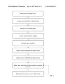 Automated Process for Obtaining, Analyzing and Displaying Data in Story     Form diagram and image