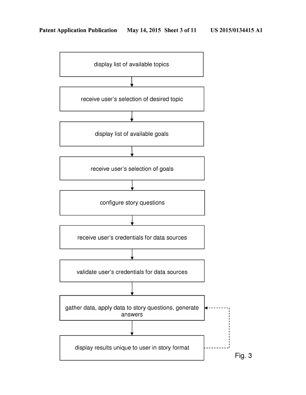 Automated Process for Obtaining, Analyzing and Displaying Data in Story     Form - diagram, schematic, and image 04