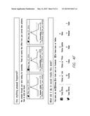 Automated Process for Obtaining, Analyzing and Displaying Data in Story     Form diagram and image