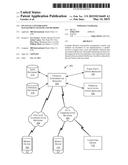 FINANCIAL CONVERSATION MANAGEMENT SYSTEMS AND METHODS diagram and image