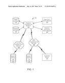 FINANCIAL CONVERSATION MANAGEMENT SYSTEMS AND METHODS diagram and image