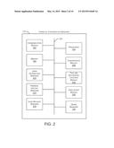 FINANCIAL CONVERSATION MANAGEMENT SYSTEMS AND METHODS diagram and image