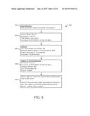 FINANCIAL CONVERSATION MANAGEMENT SYSTEMS AND METHODS diagram and image