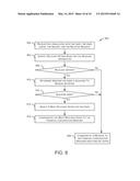 FINANCIAL CONVERSATION MANAGEMENT SYSTEMS AND METHODS diagram and image