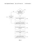 SYSTEMS AND METHODS FOR RENDERING CONTENT diagram and image