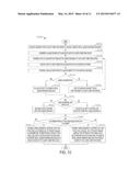 REMOTE REFILL PRODUCT ORDERING SYSTEM AND SHOPPING CART PROCESSES diagram and image