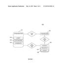 SYSTEMS AND METHODS FOR RAISING DONATIONS diagram and image