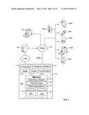 PREDICTING ECONOMIC CONDITIONS diagram and image