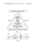 PREDICTING ECONOMIC CONDITIONS diagram and image