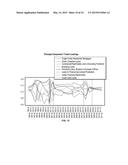 PREDICTING ECONOMIC CONDITIONS diagram and image