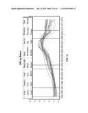 PREDICTING ECONOMIC CONDITIONS diagram and image