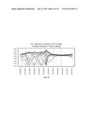 PREDICTING ECONOMIC CONDITIONS diagram and image
