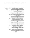 PREDICTING ECONOMIC CONDITIONS diagram and image