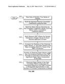 PREDICTING ECONOMIC CONDITIONS diagram and image