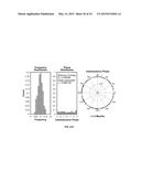 PREDICTING ECONOMIC CONDITIONS diagram and image