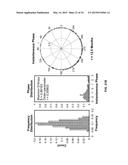 PREDICTING ECONOMIC CONDITIONS diagram and image