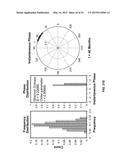 PREDICTING ECONOMIC CONDITIONS diagram and image