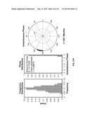 PREDICTING ECONOMIC CONDITIONS diagram and image