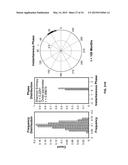 PREDICTING ECONOMIC CONDITIONS diagram and image