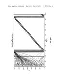 PREDICTING ECONOMIC CONDITIONS diagram and image