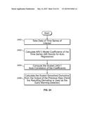 PREDICTING ECONOMIC CONDITIONS diagram and image