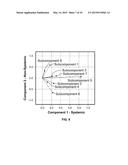 PREDICTING ECONOMIC CONDITIONS diagram and image