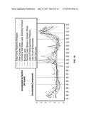 PREDICTING ECONOMIC CONDITIONS diagram and image