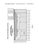 PREDICTING ECONOMIC CONDITIONS diagram and image