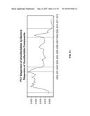 PREDICTING ECONOMIC CONDITIONS diagram and image