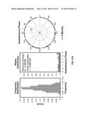 PREDICTING ECONOMIC CONDITIONS diagram and image