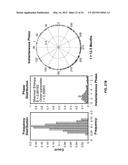 PREDICTING ECONOMIC CONDITIONS diagram and image