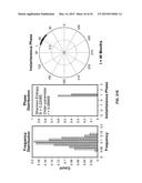 PREDICTING ECONOMIC CONDITIONS diagram and image