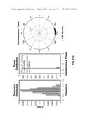 PREDICTING ECONOMIC CONDITIONS diagram and image