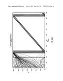 PREDICTING ECONOMIC CONDITIONS diagram and image