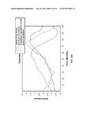 PREDICTING ECONOMIC CONDITIONS diagram and image