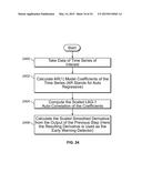 PREDICTING ECONOMIC CONDITIONS diagram and image