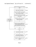 MEMORY FACILITATION USING DIRECTED ACYCLIC GRAPHS diagram and image