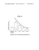 DISCRIMINATOR, DISCRIMINATION PROGRAM, AND DISCRIMINATION METHOD diagram and image