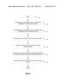 TRANSFERRING OBJECTS BETWEEN DIFFERENT STORAGE DEVICES BASED ON TIMESTAMPS diagram and image