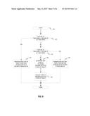 TRANSFERRING OBJECTS BETWEEN DIFFERENT STORAGE DEVICES BASED ON TIMESTAMPS diagram and image