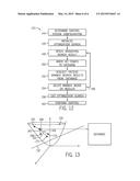 CONTROL SYSTEM DATABASE SYSTEMS AND METHODS diagram and image