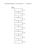 Data Imparting Apparatus and Method for Providing References to Data     Records in a User Database diagram and image