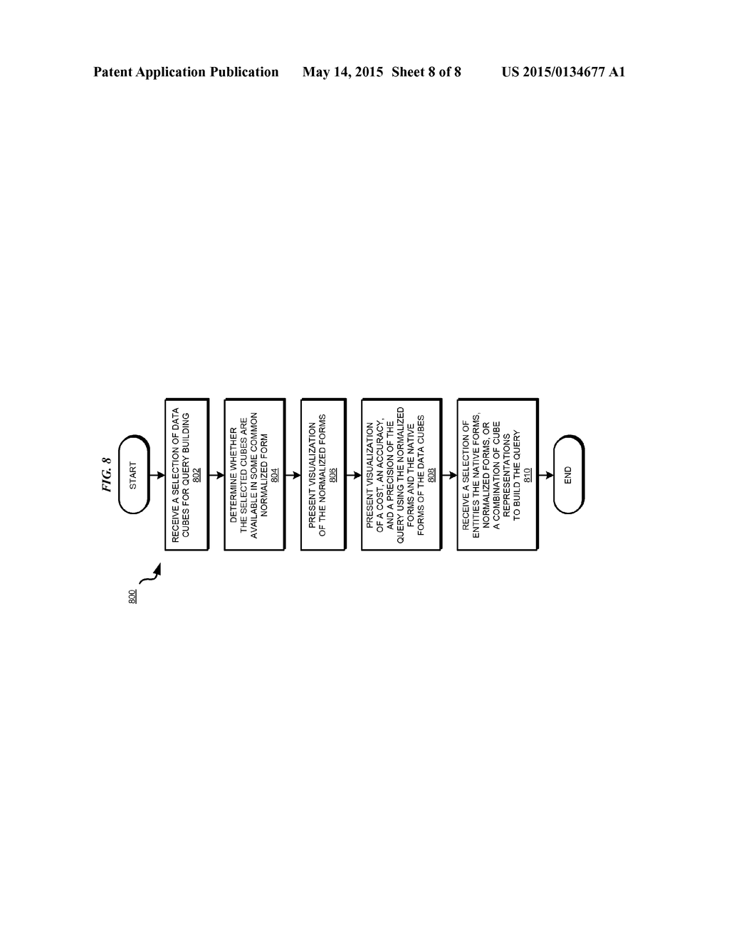 AMORPHOUS DATA PREPARATION FOR EFFICIENT QUERY FORMULATION - diagram, schematic, and image 09