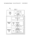 ODATA SERVICE PROVISIONING ON TOP OF GENIL LAYER diagram and image