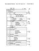 ODATA SERVICE PROVISIONING ON TOP OF GENIL LAYER diagram and image