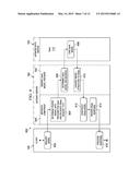 ODATA SERVICE PROVISIONING ON TOP OF GENIL LAYER diagram and image