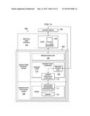 ODATA SERVICE PROVISIONING ON TOP OF GENIL LAYER diagram and image